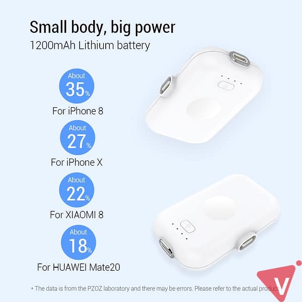 Mini powerbank til mobilen