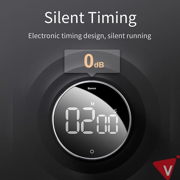 Timer til kjøkkenet